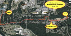 Firecracker 5K simulation Batesville
